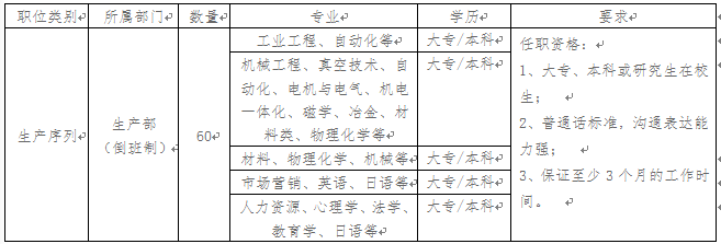 1544059602714716.png image.png